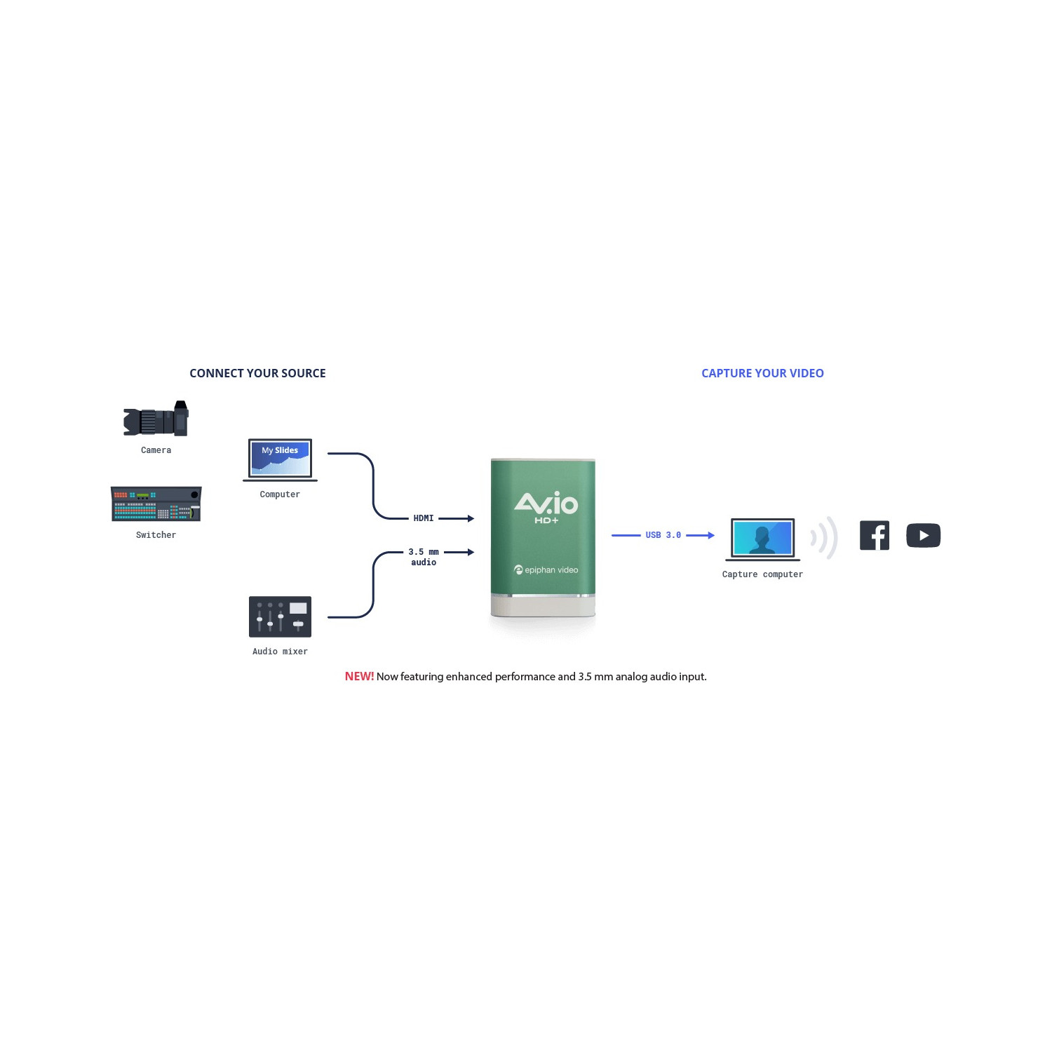 epiphan-avio-hd (1).jpg
